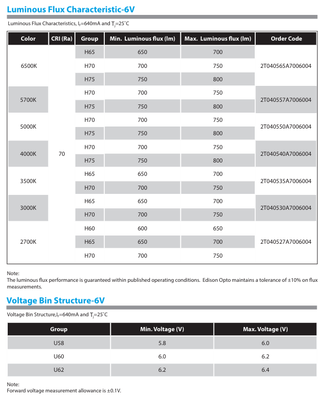 product-627-772
